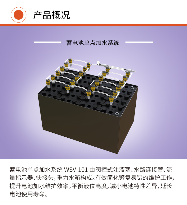 蓄電池自動補(bǔ)水系統(tǒng).jpg