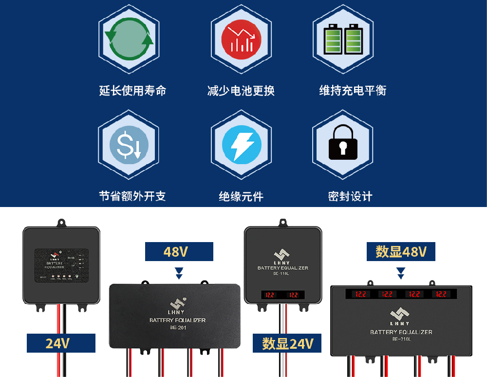 新電池安裝均衡器會(huì)對(duì)電池有影響嗎？