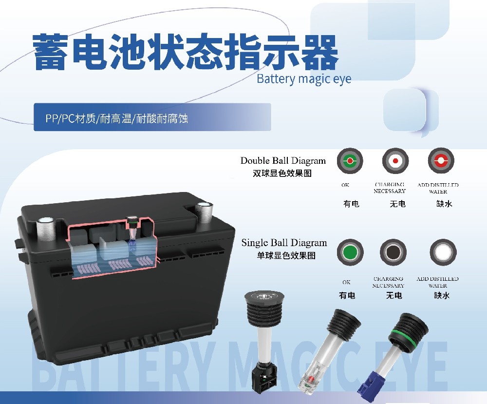 你還在忽視車(chē)蓄電池嗎？別等它“罷工”才后悔！